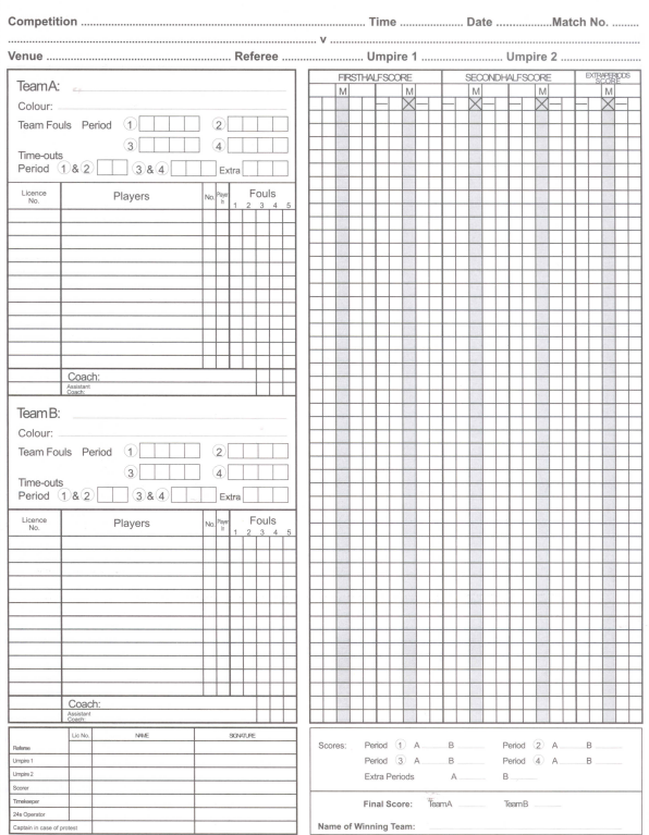 Basketball scoresheet example